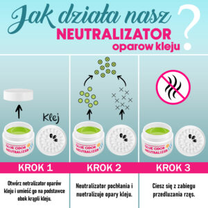 Neutralizer_how-to-use-2 (1)